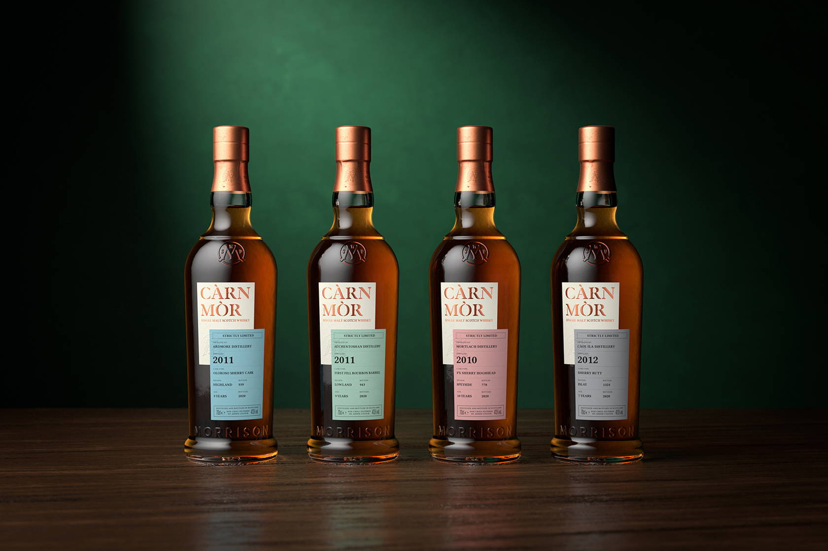 Càrn Mòr – SPIRITED